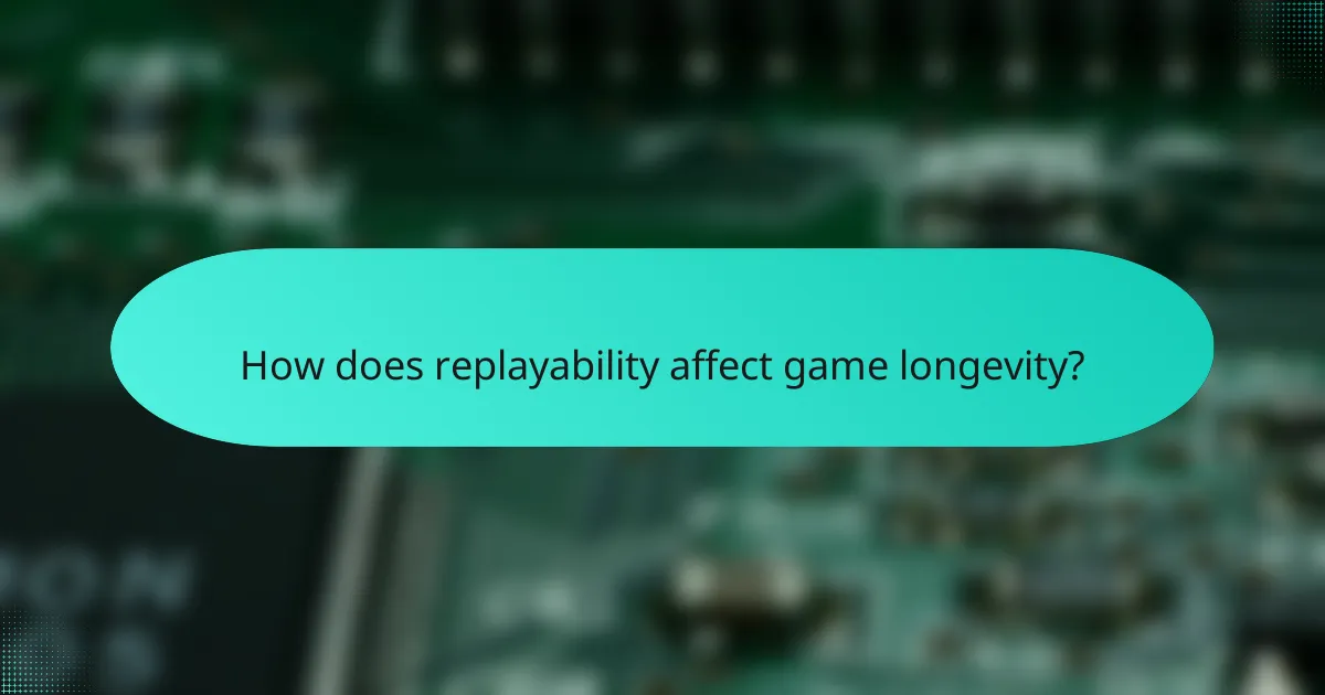 How does replayability affect game longevity?