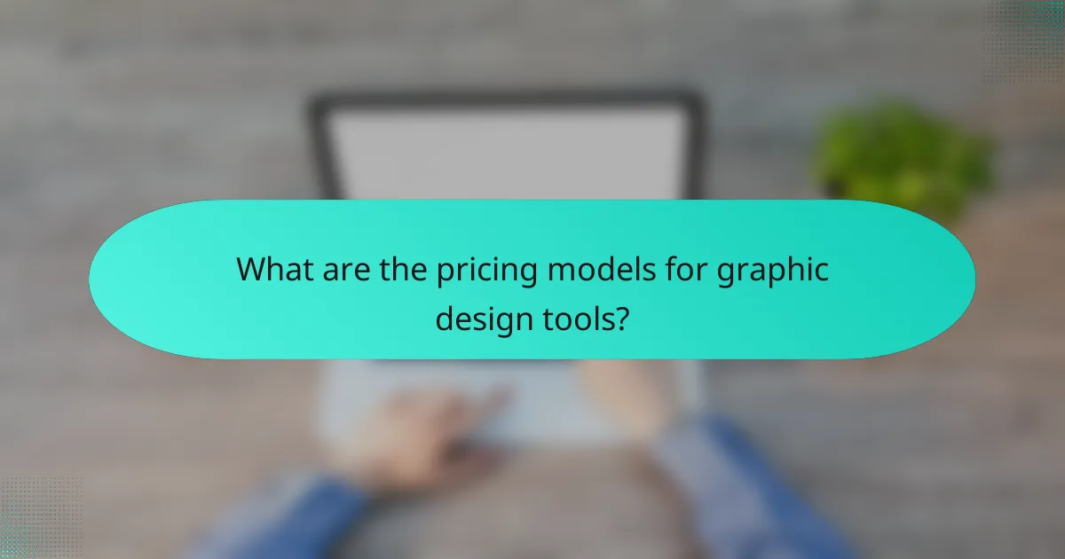 What are the pricing models for graphic design tools?