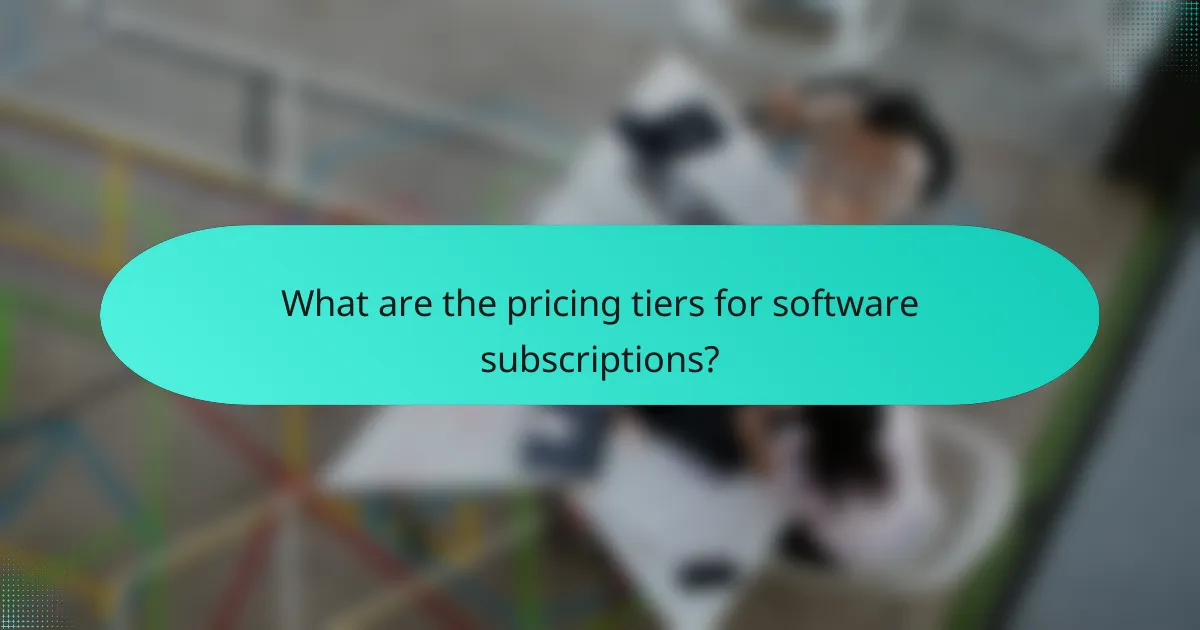 What are the pricing tiers for software subscriptions?